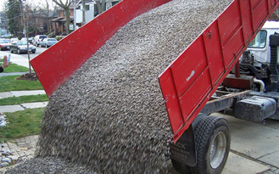 Learn the Best and Worst Places to Buy Bulk Gravel…