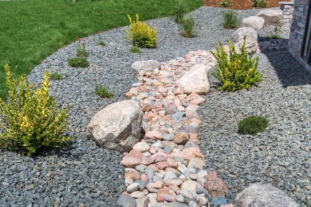 Gravel for drainage