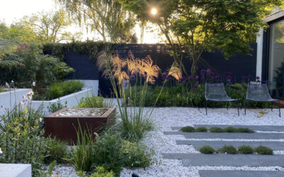 The Benefits of Topsoil and Gravel for Landscaping: Creating a Beautiful and Sustainable Outdoor Space…